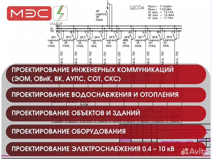 Проект эом, проектирование инженерных коммуникаций