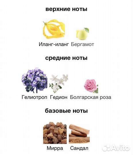 Psychedelic Love Initio Parfums Prives (Распив)