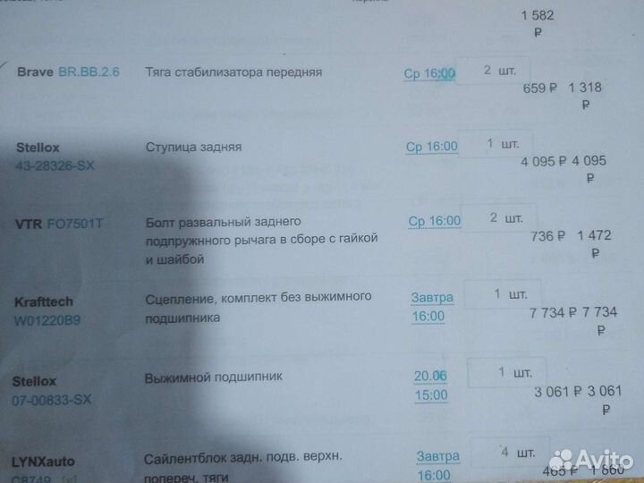 Ступица на форд фокус