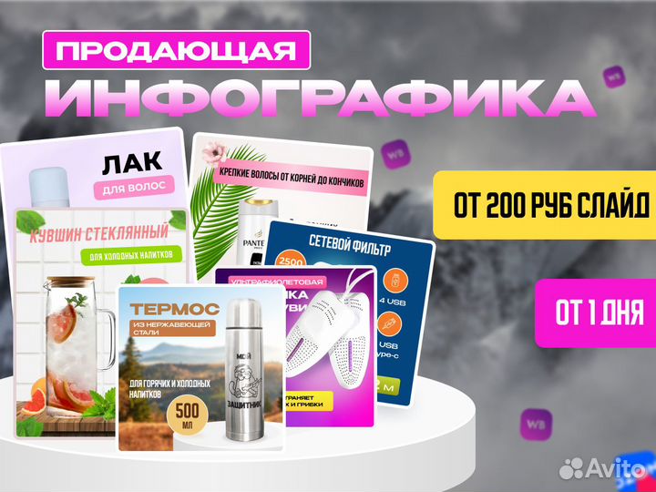 Инфографика для Увеличения Продаж на маркетплейсах