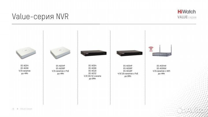 3Мп SMART IP-камера DS-2CD4535FWD-IZH (8-32мм)