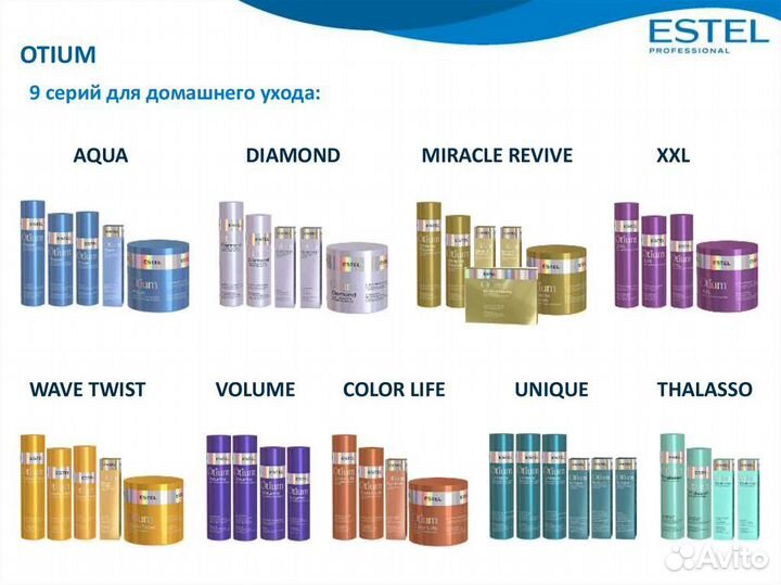 Шампунь, бальзам Estel Otium 1000 мл
