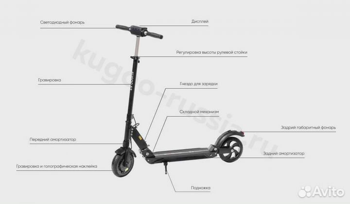 Электросамокат Kugoo S3 Jilong