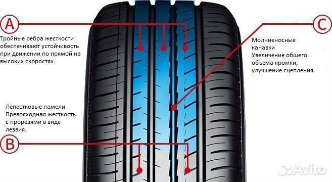 Yokohama BluEarth-GT AE-51 215/60 R16 99V