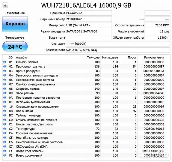 Б/у жесткие диски 16тб WD DC HC550 16tb оптом