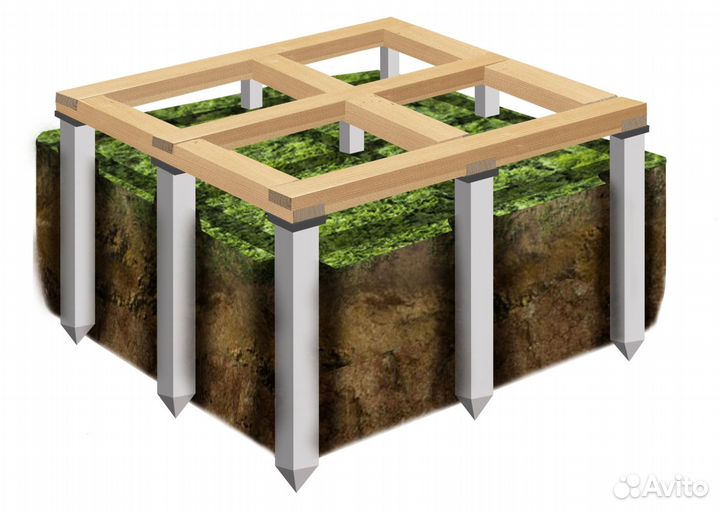 Забивные сваи с установкой