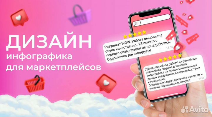 Инфографика для wildberries, ozon
