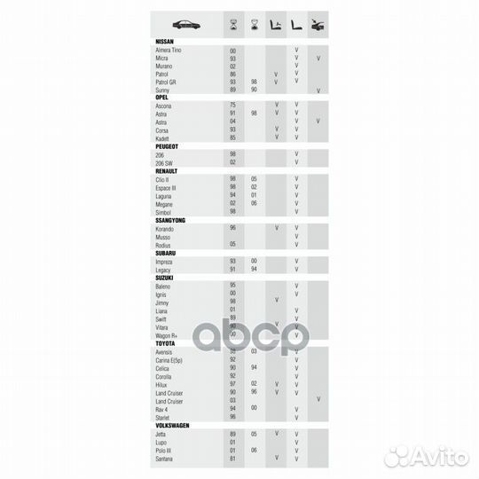 Щетка стеклоочистителя 450 (бескаркасная) B18R