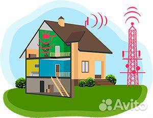 Интернет на дачу, Интернет в частный дом и офис