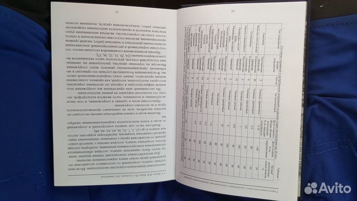 Гидроизоляция подземных и заглубленных сооружений