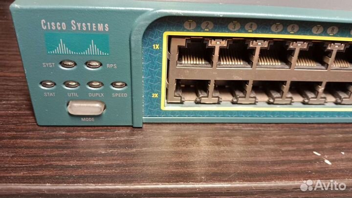 Cisco WS-C2950G-12-EI и Cisco 870