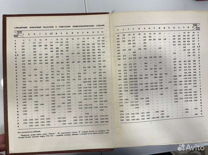 Энциклопедия советская,про всёХорошее сост.8см выс