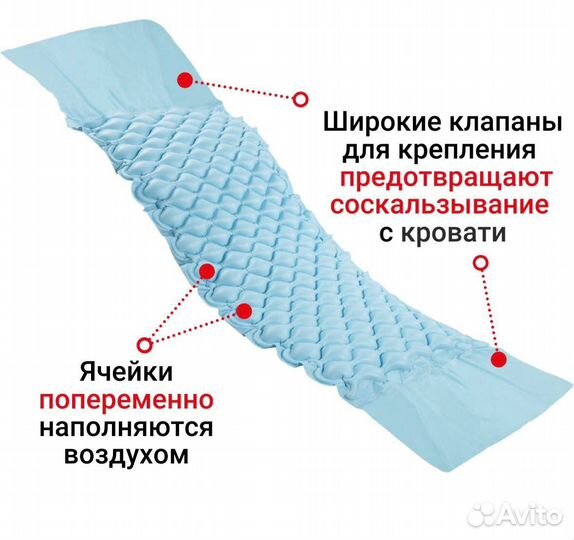 Противопролежневый матрас