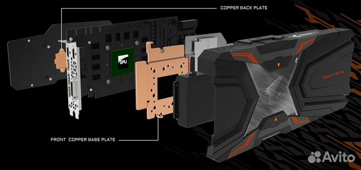 Видеокарта 1080 Ti Waterforce Xtreme Edition 11G