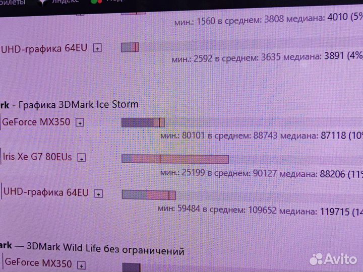 Infinix 14/IPS/i5-11ser