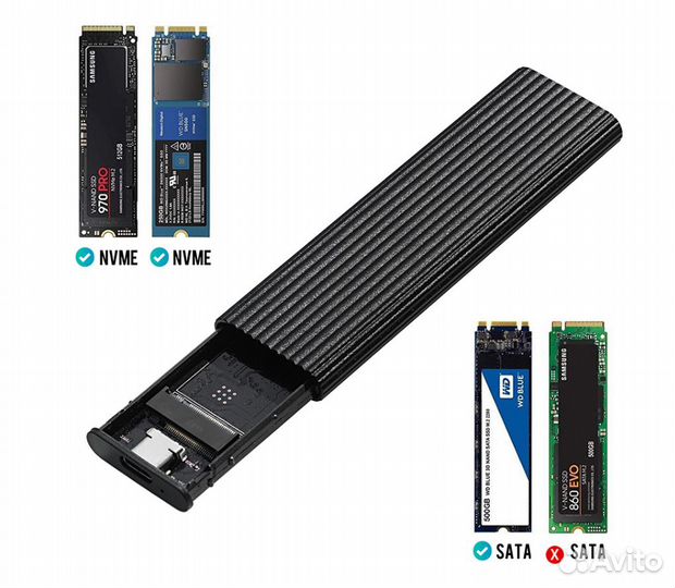Внешний бокс USB 3.0 Gudga M.2 (nvme, SATA), серый