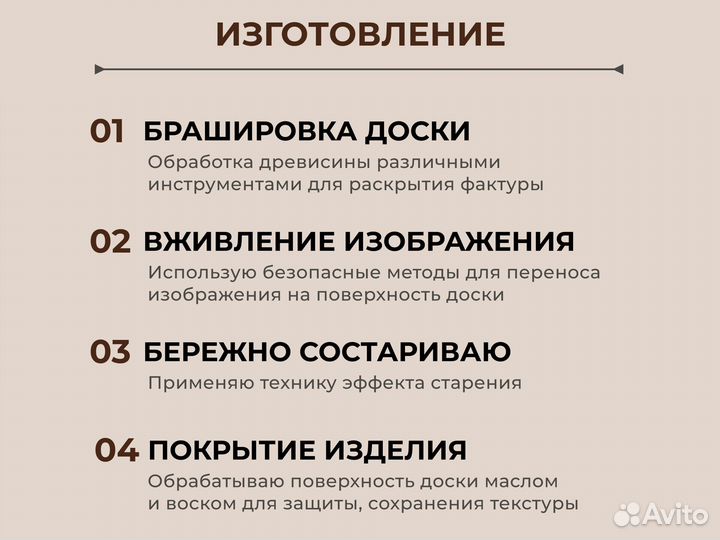 Картина ручной работы Будда