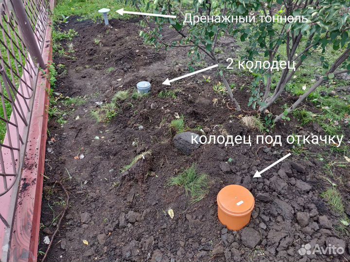 Колодец. Септики. Шамбо. Монтаж канализации