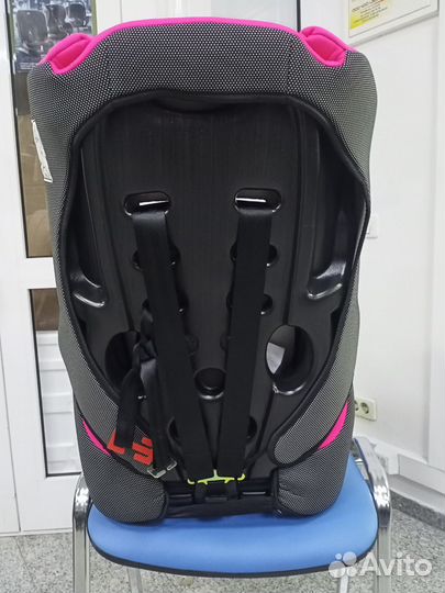 Автокресло от 1 года до 12 лет