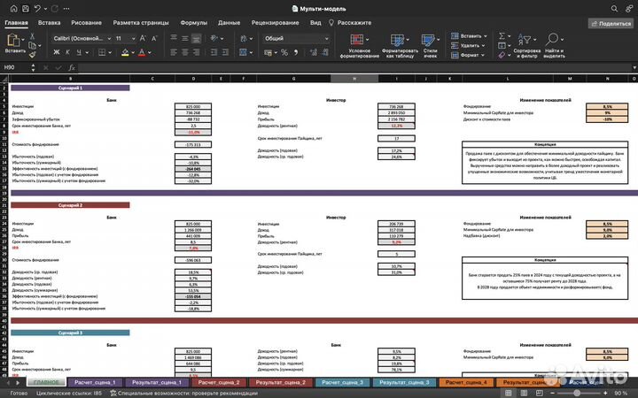 Индивидуальная финансовая модель для Бизнеса