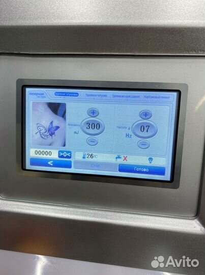 Неодимовый лазер ND Yag Laser