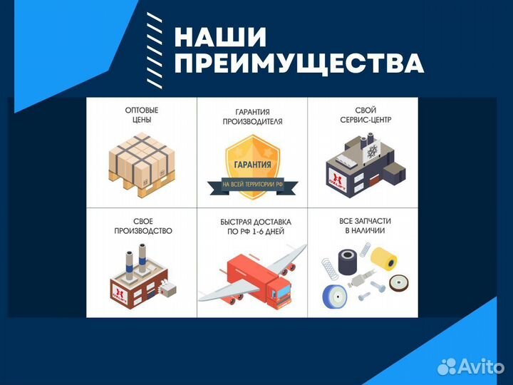 Компактная аккумуляторная поломоечная машина M7