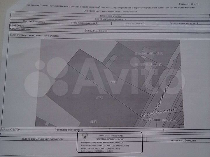 Участок 15 сот. (ИЖС)