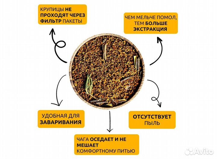 Чага чай в ассортименте / в березовом бочонке