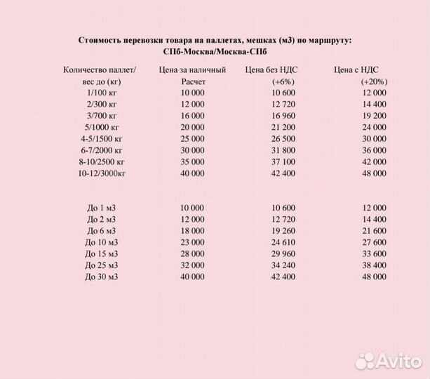 Перевозки междугородние Санкт-Петербург - Москва