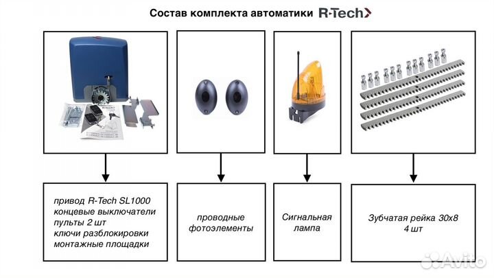 Автоматика для ворот