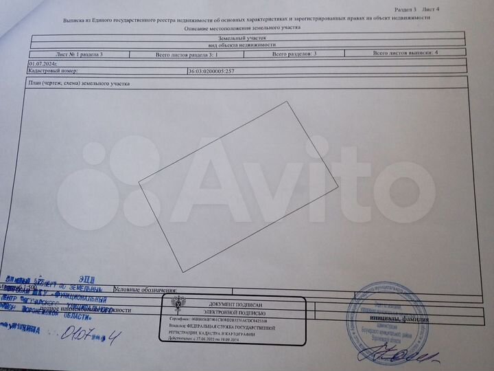 Участок 15 сот. (ИЖС)