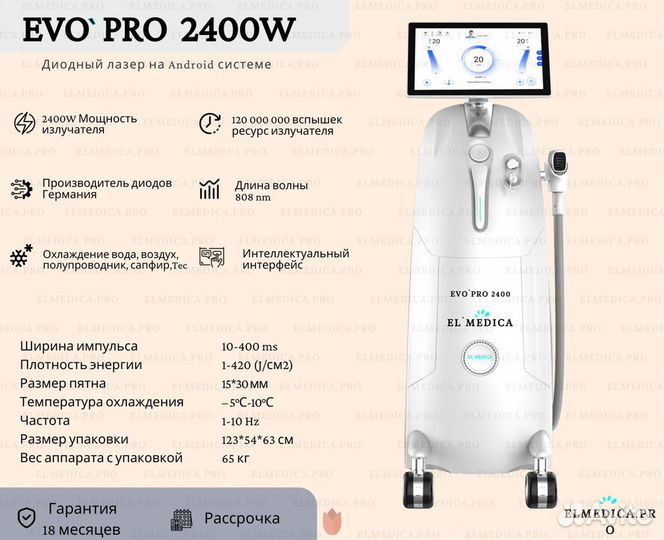 Лазер EvoPro 2400в - тех.поддержка круглосуточно