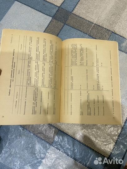 Антибактериальная терапия в абдоминальной хирургии