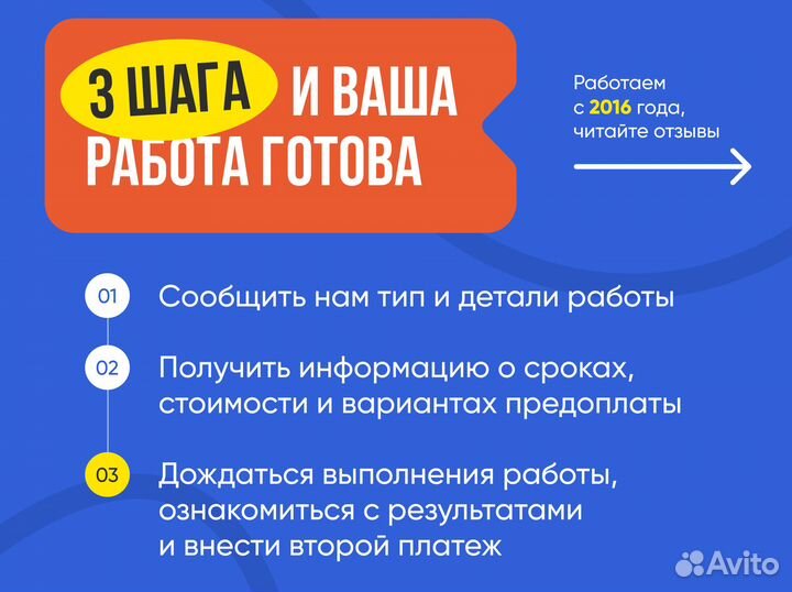 Дипломная / Диссертация / ВКР / Магистерская