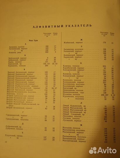 Карта реки Тура и Тобол