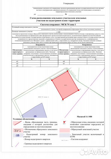 Схема расположения земельного участка