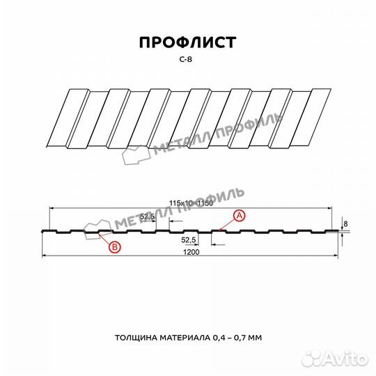 Профнастил (профлист)