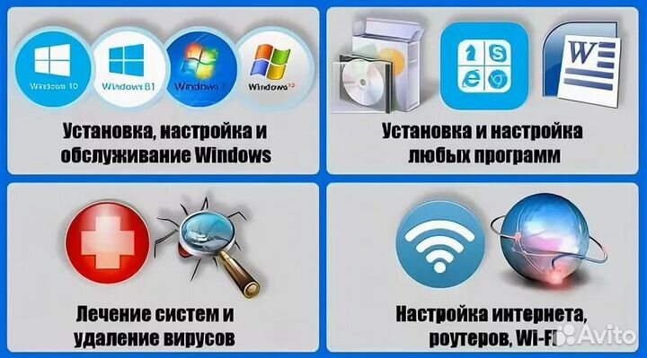 Ремонт компьютеров Ремонт ноутбуков с Выездом