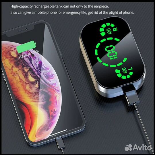 Беспроводная Bluetooth-гарнитура TWS YD03