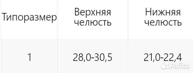 Эластопозицинер Корректор № 1 каппа силиконовая