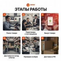 Доставка из Китая под ключ, Большое Буньково