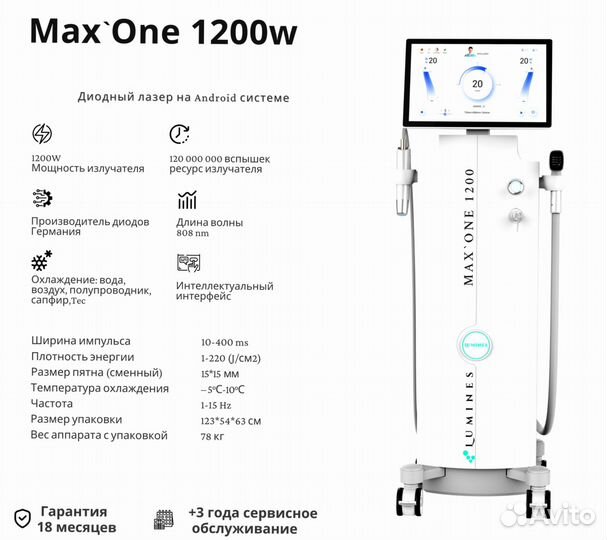 Диодный лазер Лю'Минес MaxOne 1200вт