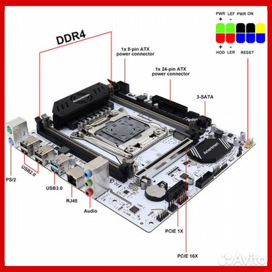 Комплекты на X99 A4 Lga 2011-3