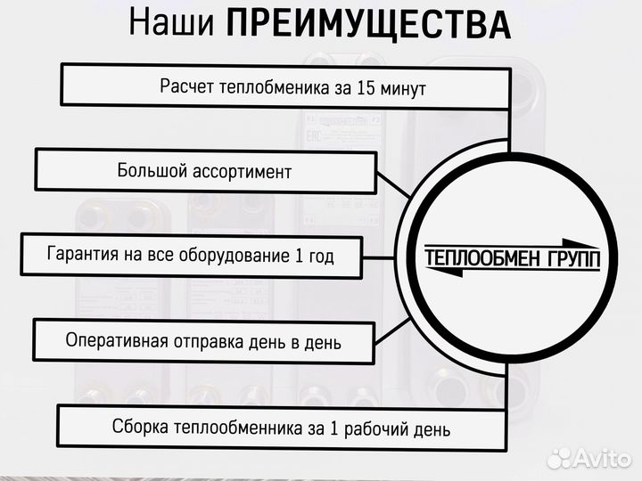 Теплообменник пластинчатый разборный Ду65