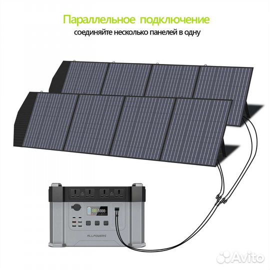 Солнечная панель allpowers