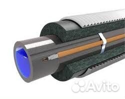 Саморегулирующийся греющий кабель