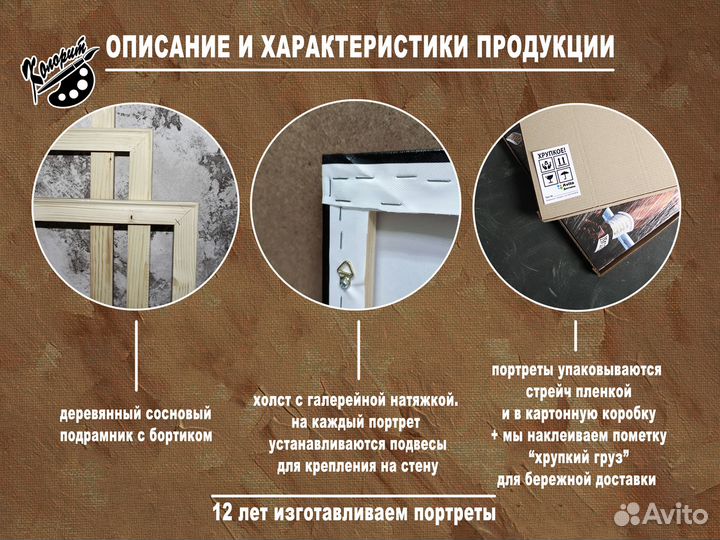 Император Александр 1 портрет на холсте 30х40см