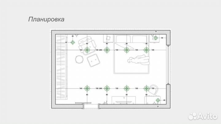 Хоумстейджинг, подготовка квартир к продаже/аренде