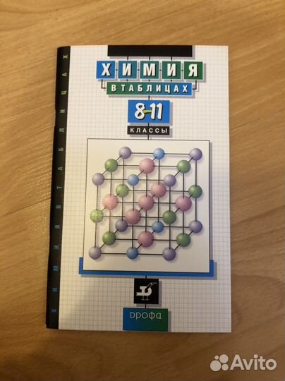 Химия в таблицах 8-11 классы