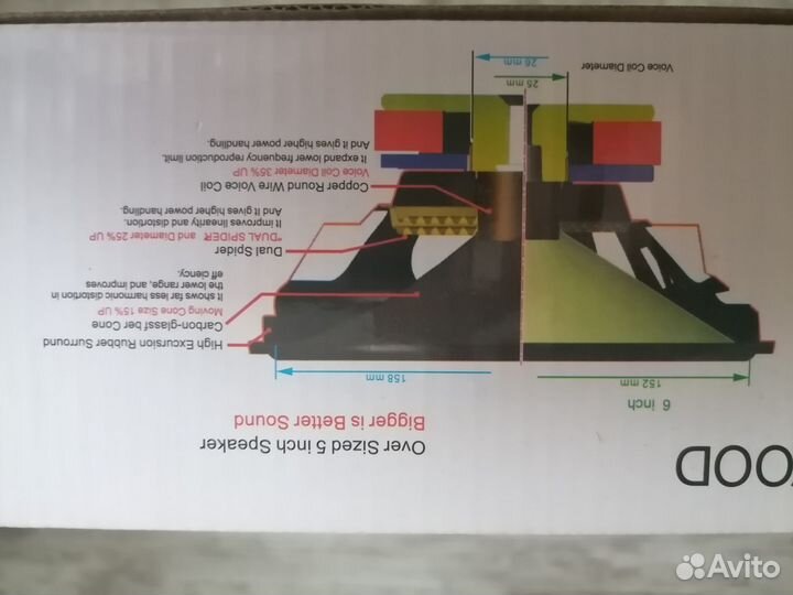 Автоколонки KFC-1658